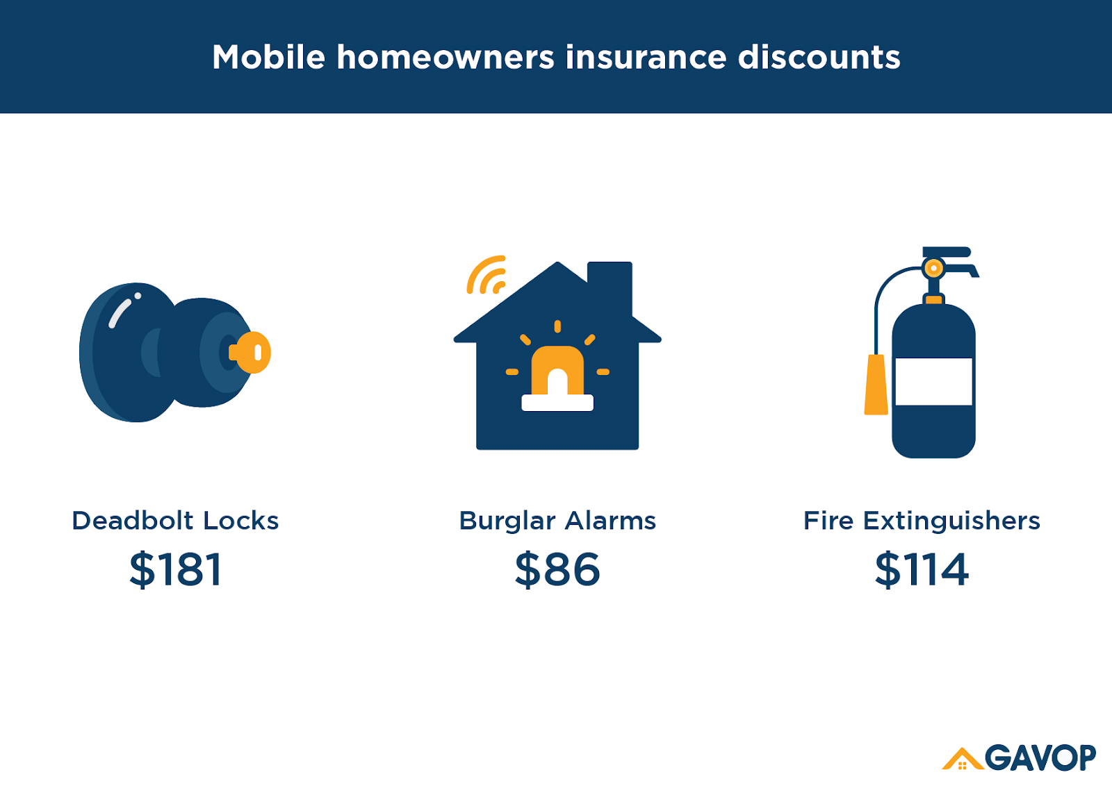 Mobile_homeowners