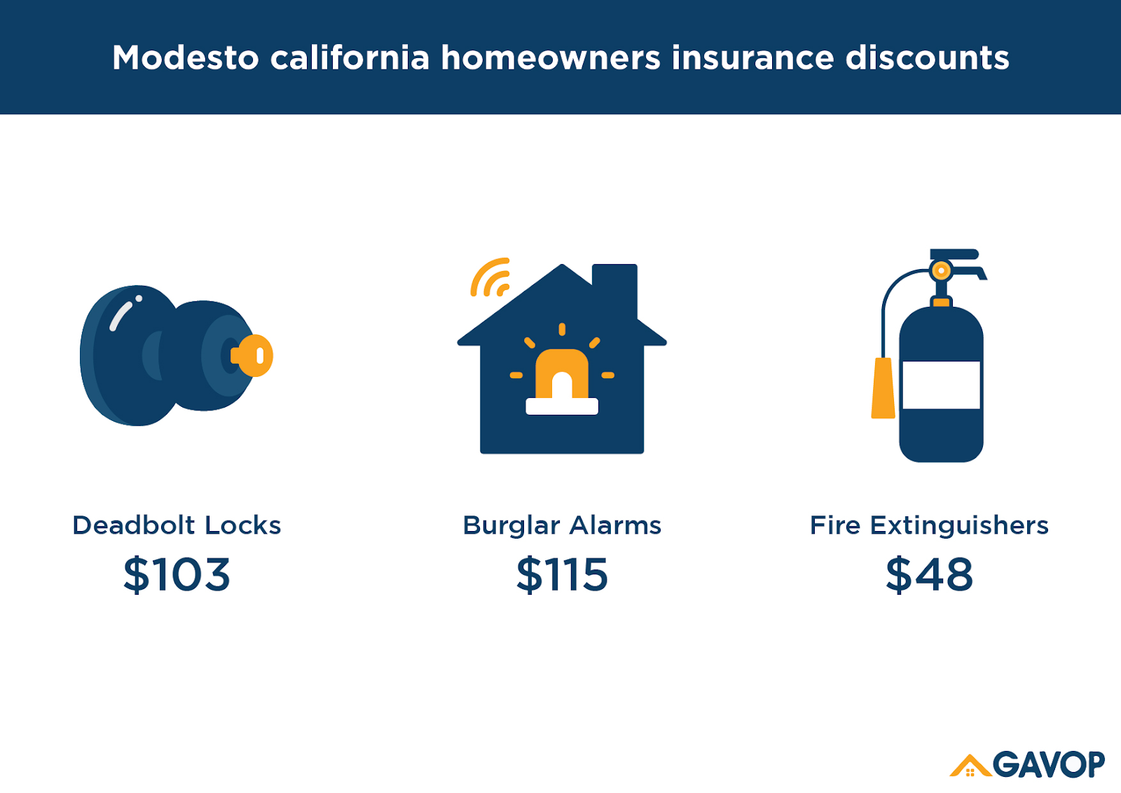 Modesto_california_discounts