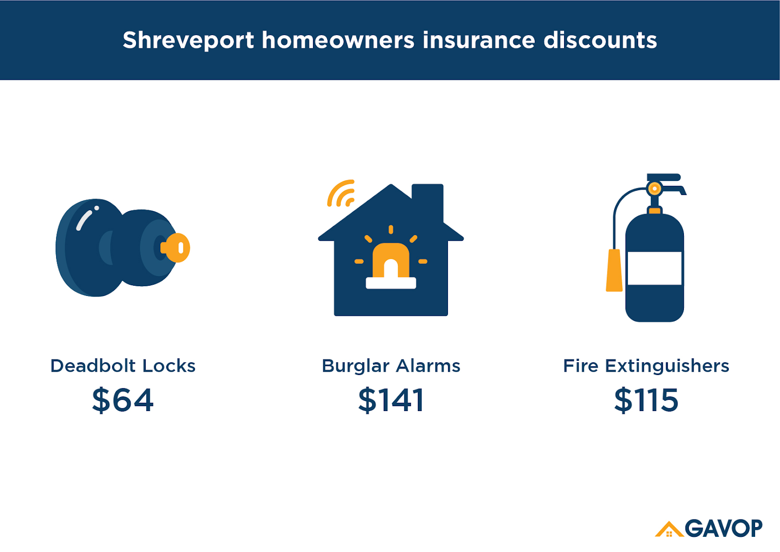 Shereveport_homeowners